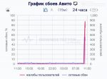 file_2876