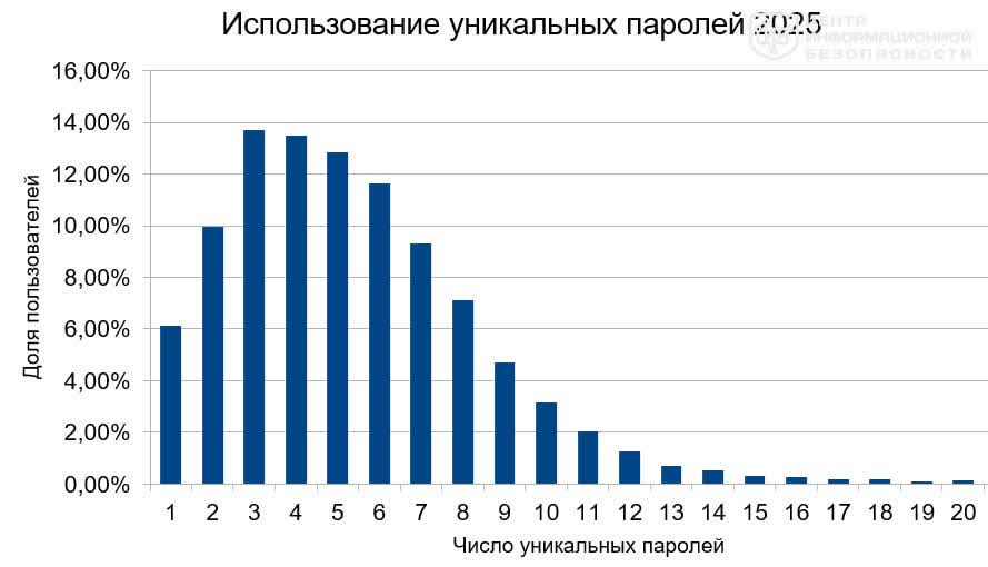 file_1746