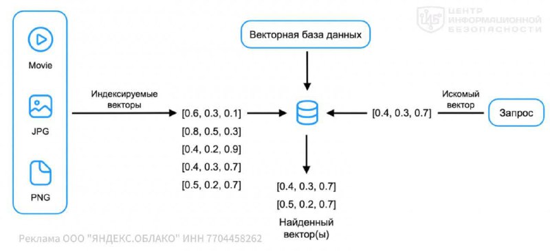 file_2074